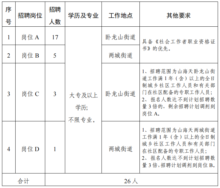 微信图片_20221109130647.png